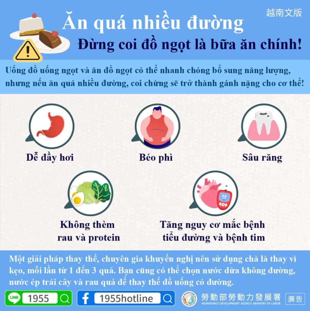 移工健康｜過分攝取糖分，請勿把甜食當正餐!(健康)-多國語示意圖