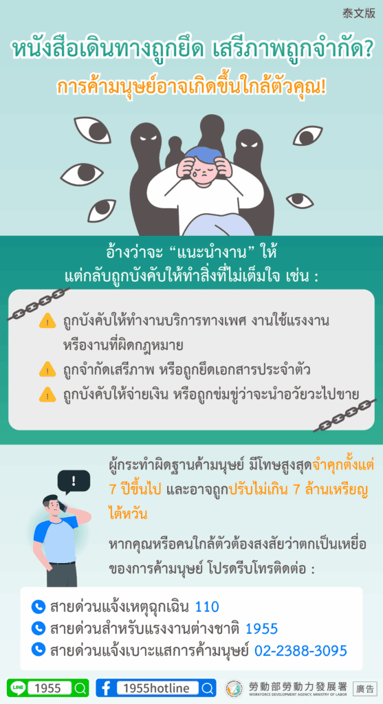 移工宣導｜護照被扣、自由受限？人口販運可能就發生在你我身邊！(宣導)-多國語示意圖