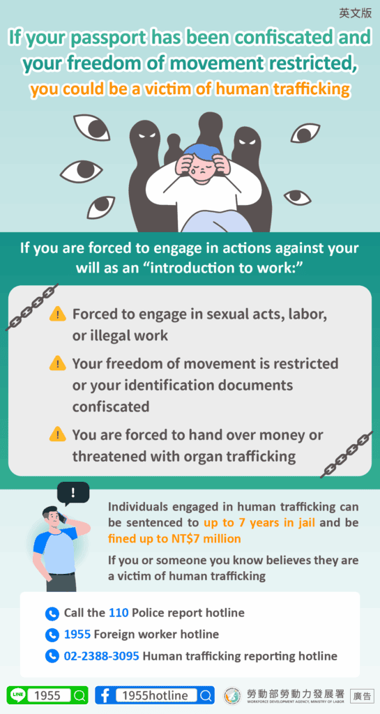 移工宣導｜護照被扣、自由受限？人口販運可能就發生在你我身邊！(宣導)-多國語示意圖