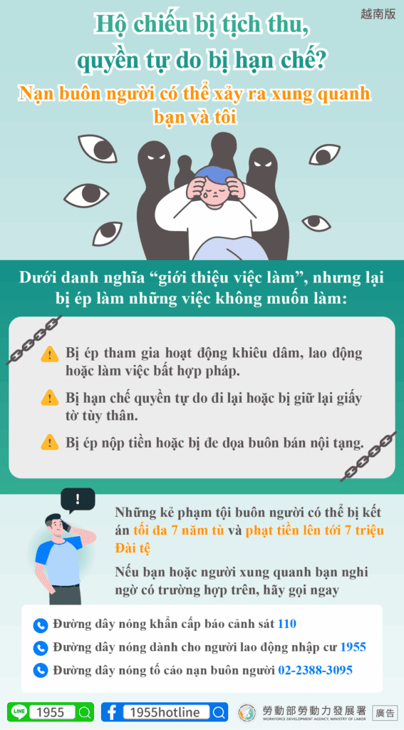 移工宣導｜護照被扣、自由受限？人口販運可能就發生在你我身邊！(宣導)-多國語示意圖