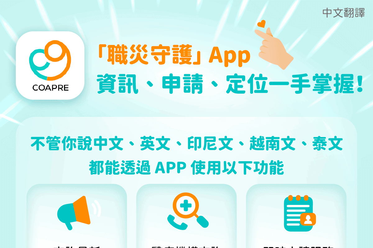 移工宣導｜「職災守護」App，資訊、申請、定位一手掌握！(勞權)-多國語示意圖