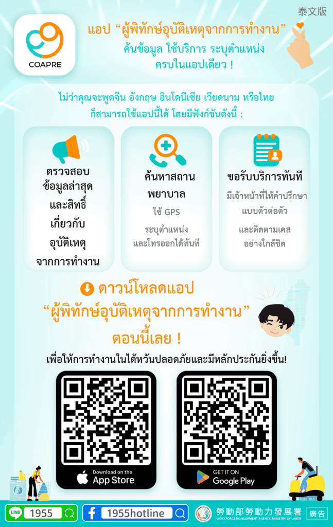 移工宣導｜「職災守護」App，資訊、申請、定位一手掌握！(勞權)-多國語示意圖