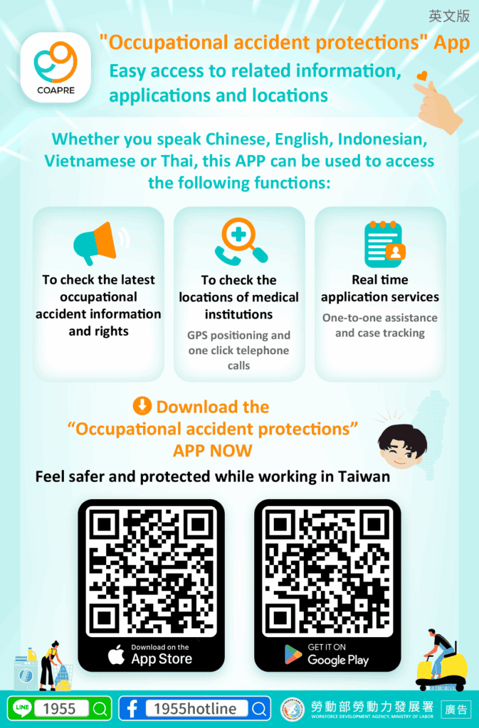 移工宣導｜「職災守護」App，資訊、申請、定位一手掌握！(勞權)-多國語示意圖