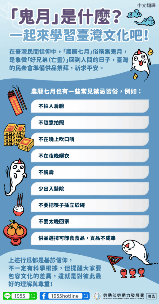 移工宣導｜「鬼月」是什麼？一起來學習臺灣文化吧！-多國語示意圖