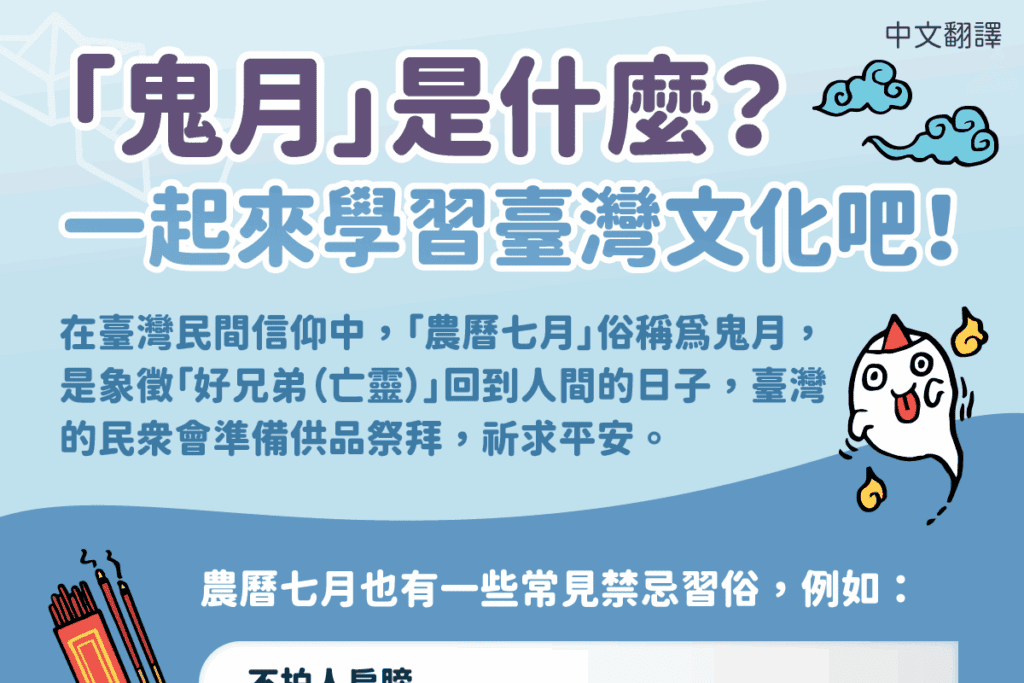 1140905 「鬼月」是什麼？一起來學習臺灣文化吧！-中1