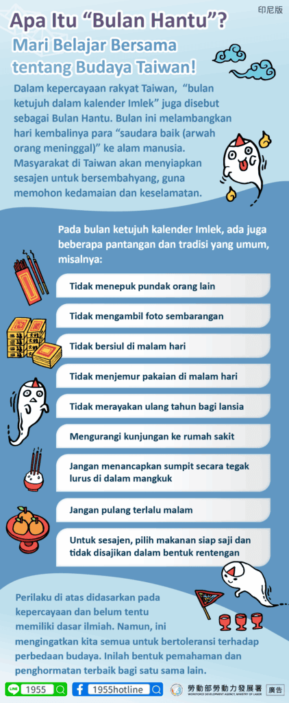 移工宣導｜「鬼月」是什麼？一起來學習臺灣文化吧！-多國語示意圖
