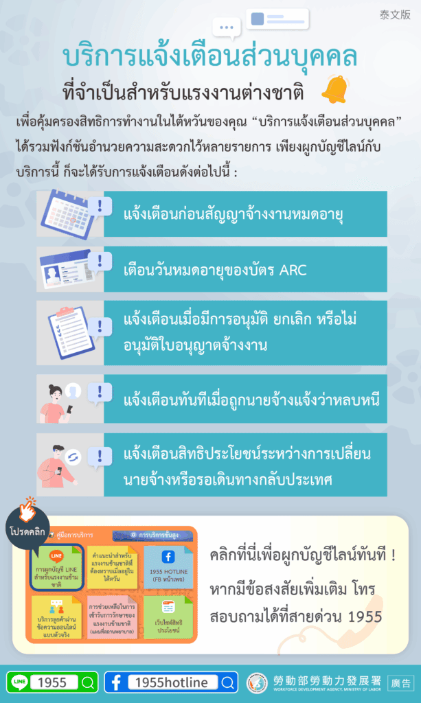 移工宣導｜移工必備個人化推播服務-多國語示意圖