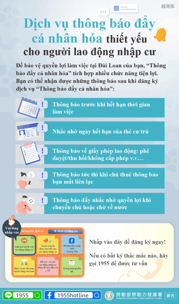 移工宣導｜移工必備個人化推播服務-多國語示意圖