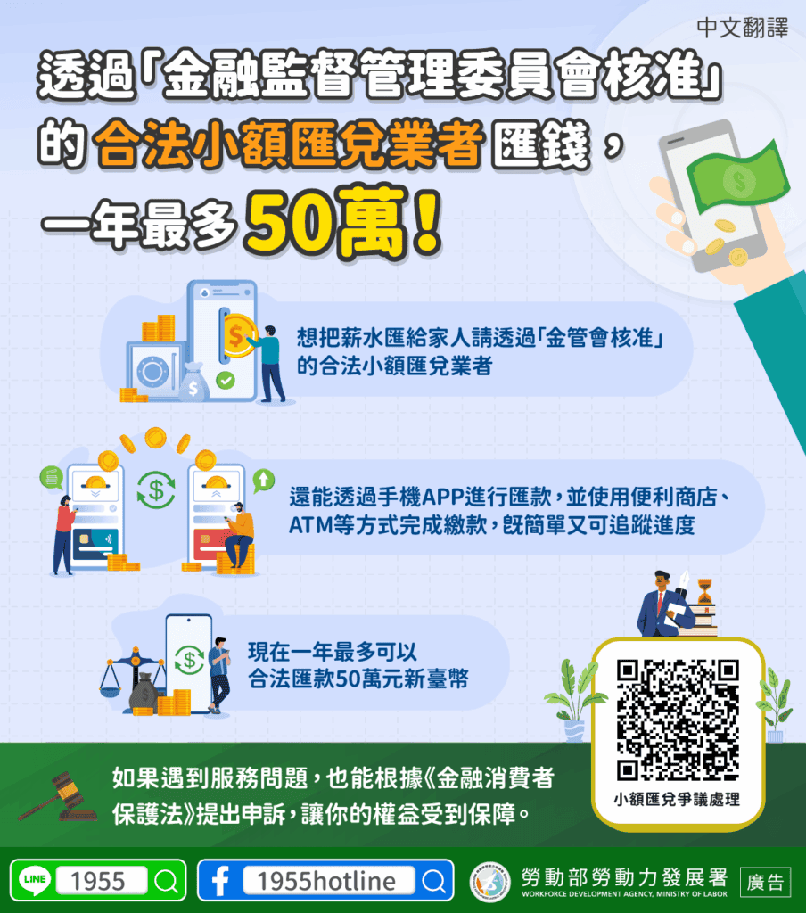 移工宣導｜透過「金融監督管理委員會核准」的合法小額匯兌業者匯錢，一年最多50萬！-多國語示意圖