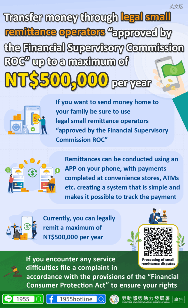 移工宣導｜透過「金融監督管理委員會核准」的合法小額匯兌業者匯錢，一年最多50萬！-多國語示意圖