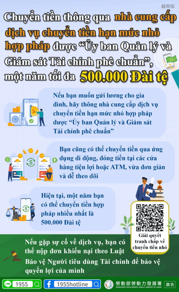 移工宣導｜透過「金融監督管理委員會核准」的合法小額匯兌業者匯錢，一年最多50萬！-多國語示意圖