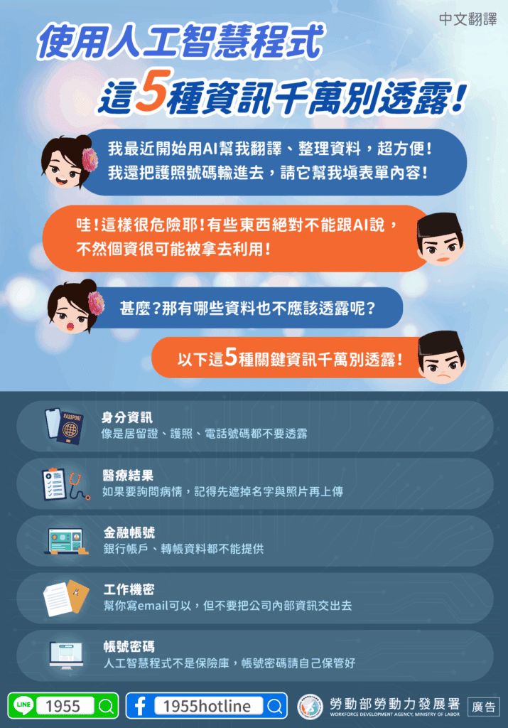 移工宣導｜使用人工智慧程式，這5種資訊千萬別透露！-多國語示意圖