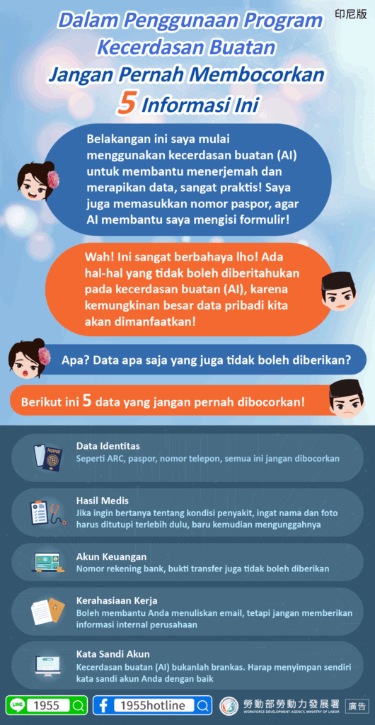 移工宣導｜使用人工智慧程式，這5種資訊千萬別透露！-多國語示意圖
