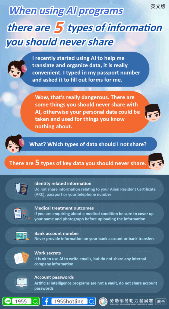 移工宣導｜使用人工智慧程式，這5種資訊千萬別透露！-多國語示意圖