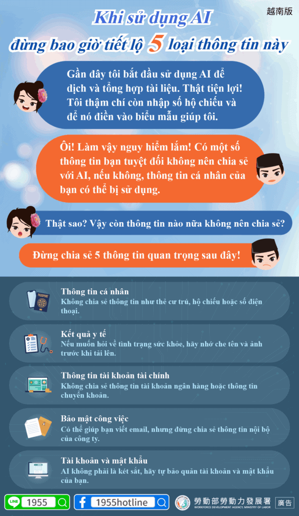 移工宣導｜使用人工智慧程式，這5種資訊千萬別透露！-多國語示意圖
