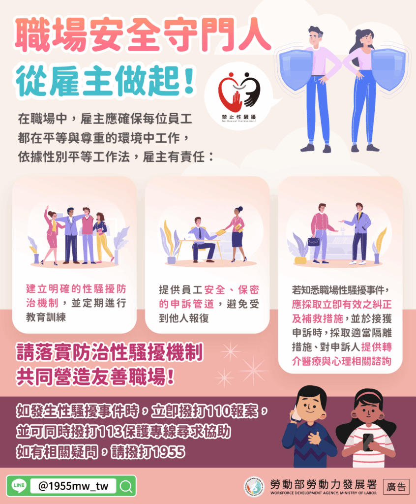 宣導｜職場安全守門人，從雇主做起！示意圖