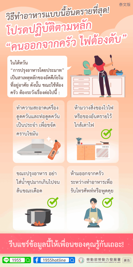 移工宣導｜這樣煮飯最危險！請遵循「人離火熄」守則-多國語示意圖