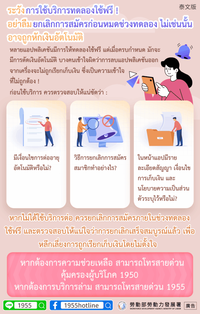 移工宣導｜免費試用請留意！記得取消訂閱才不會扣錢-多國語示意圖