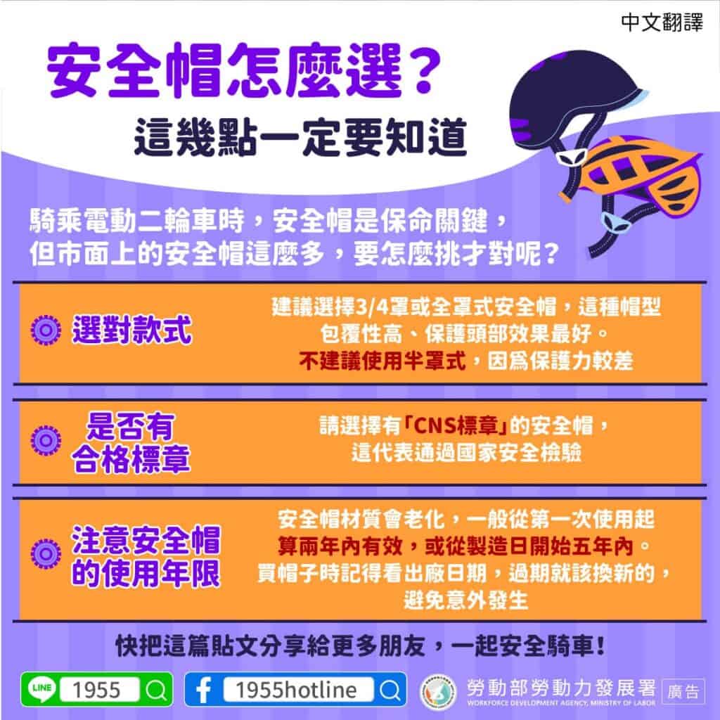 移工宣導｜安全帽怎麼選？這幾點一定要知道-多國語示意圖