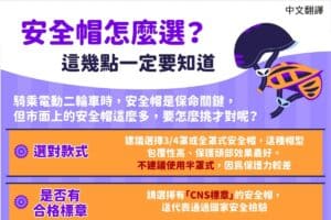 產業移工｜本週討論廢棄物回收處理等業聘移工資格  規劃資格效期 6 年 需為合法登記/許可業者示意圖