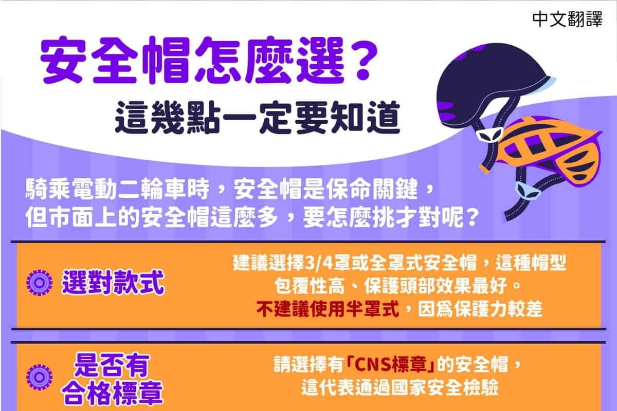 全面了解移工人力仲介服務示意圖