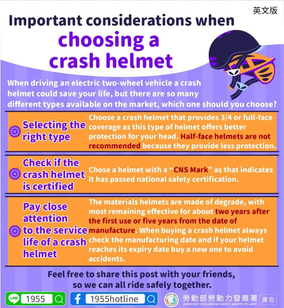 移工宣導｜安全帽怎麼選？這幾點一定要知道-多國語示意圖