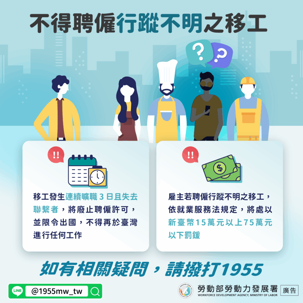 不得聘僱行蹤不明之移工