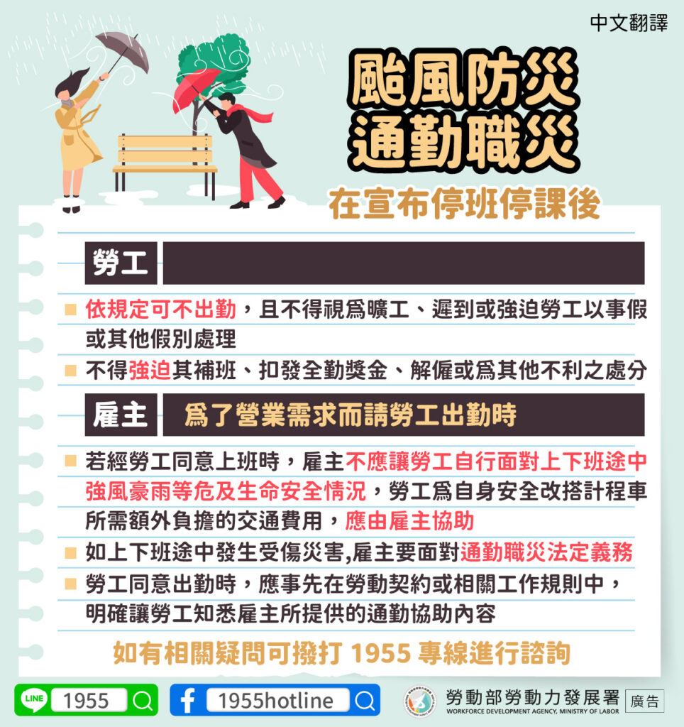 移工宣導｜颱風防災通勤職災-多國語示意圖