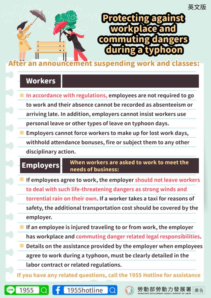 移工宣導｜颱風防災通勤職災-多國語示意圖