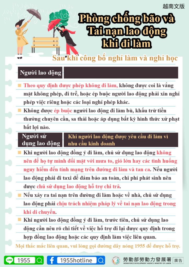 移工宣導｜颱風防災通勤職災-多國語示意圖