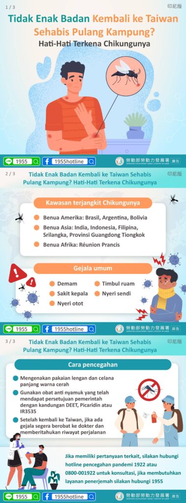 移工宣導｜返鄉回臺身體不適？小心是屈公病發作！-多國語示意圖