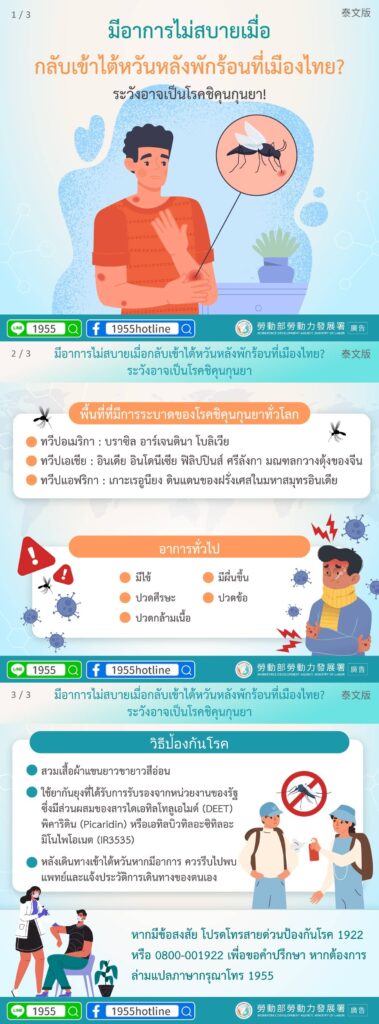 移工宣導｜返鄉回臺身體不適？小心是屈公病發作！-多國語示意圖