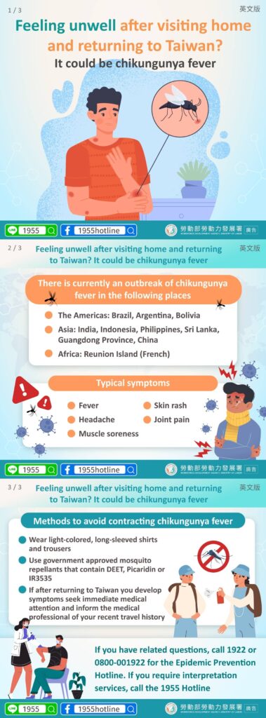 移工宣導｜返鄉回臺身體不適？小心是屈公病發作！-多國語示意圖