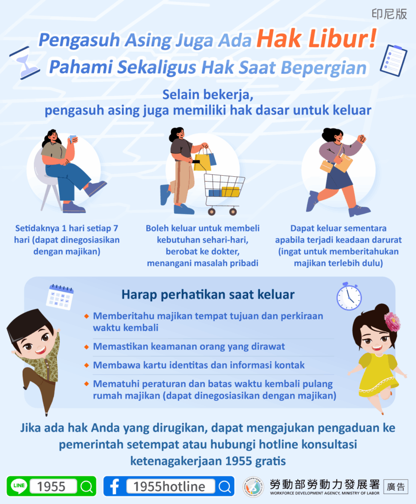移工宣導｜外籍看護工也有休假權！外出權益一次看懂-多國語示意圖