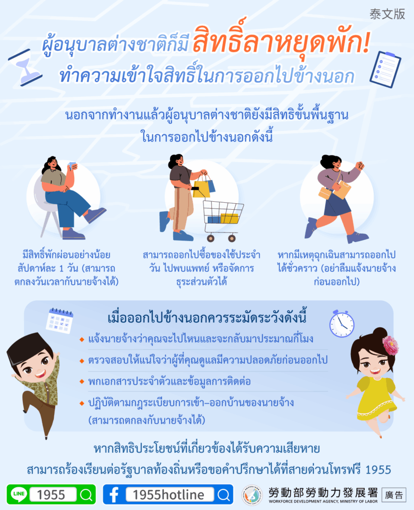 移工宣導｜外籍看護工也有休假權！外出權益一次看懂-多國語示意圖