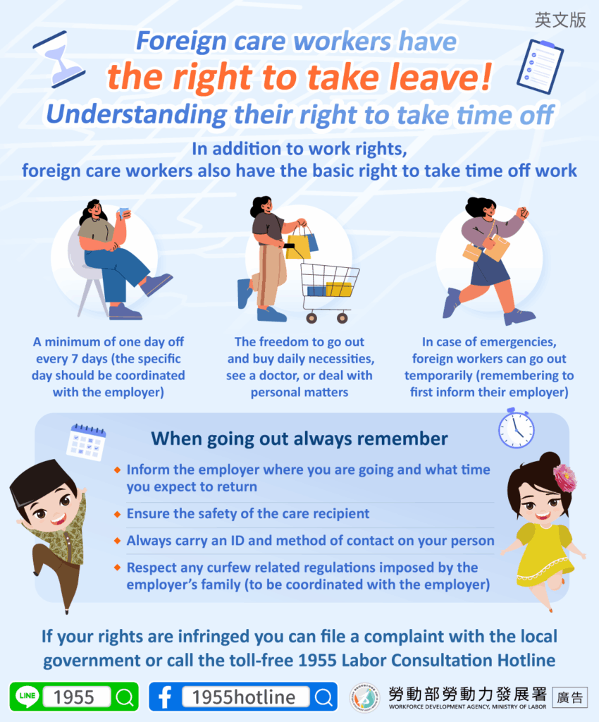 移工宣導｜外籍看護工也有休假權！外出權益一次看懂-多國語示意圖
