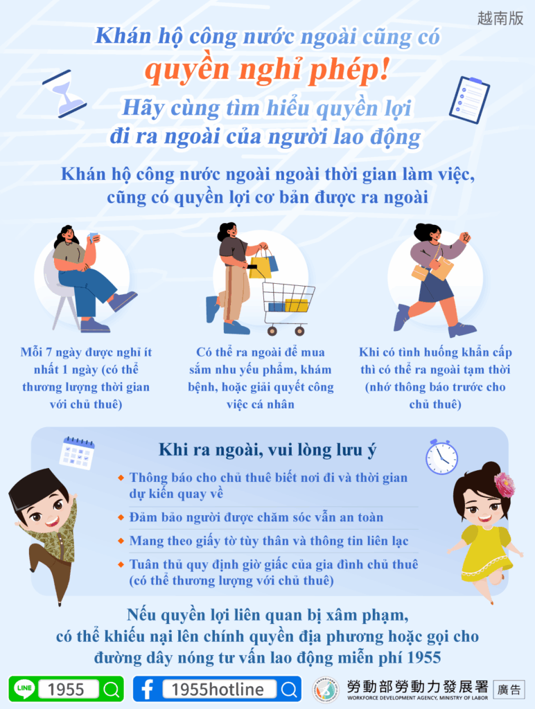 移工宣導｜外籍看護工也有休假權！外出權益一次看懂-多國語示意圖