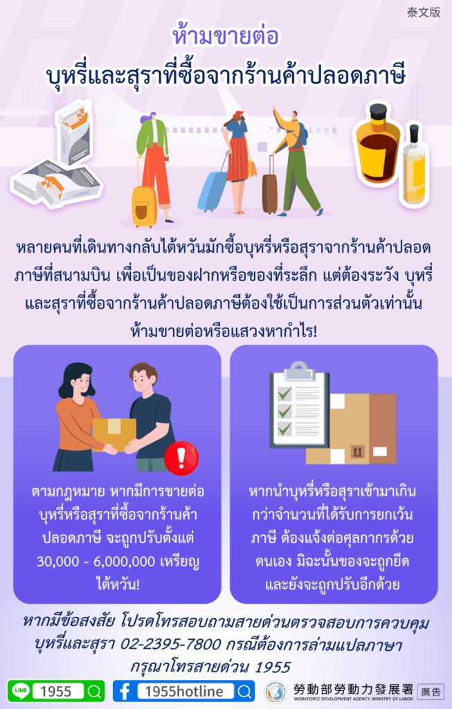 移工宣導｜免稅店買菸酒請勿轉售-多國語示意圖
