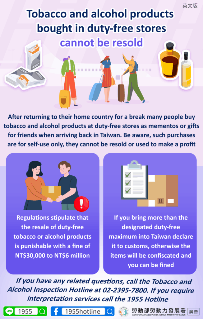 移工宣導｜免稅店買菸酒請勿轉售-多國語示意圖