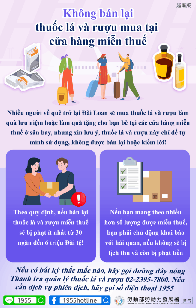移工宣導｜免稅店買菸酒請勿轉售-多國語示意圖