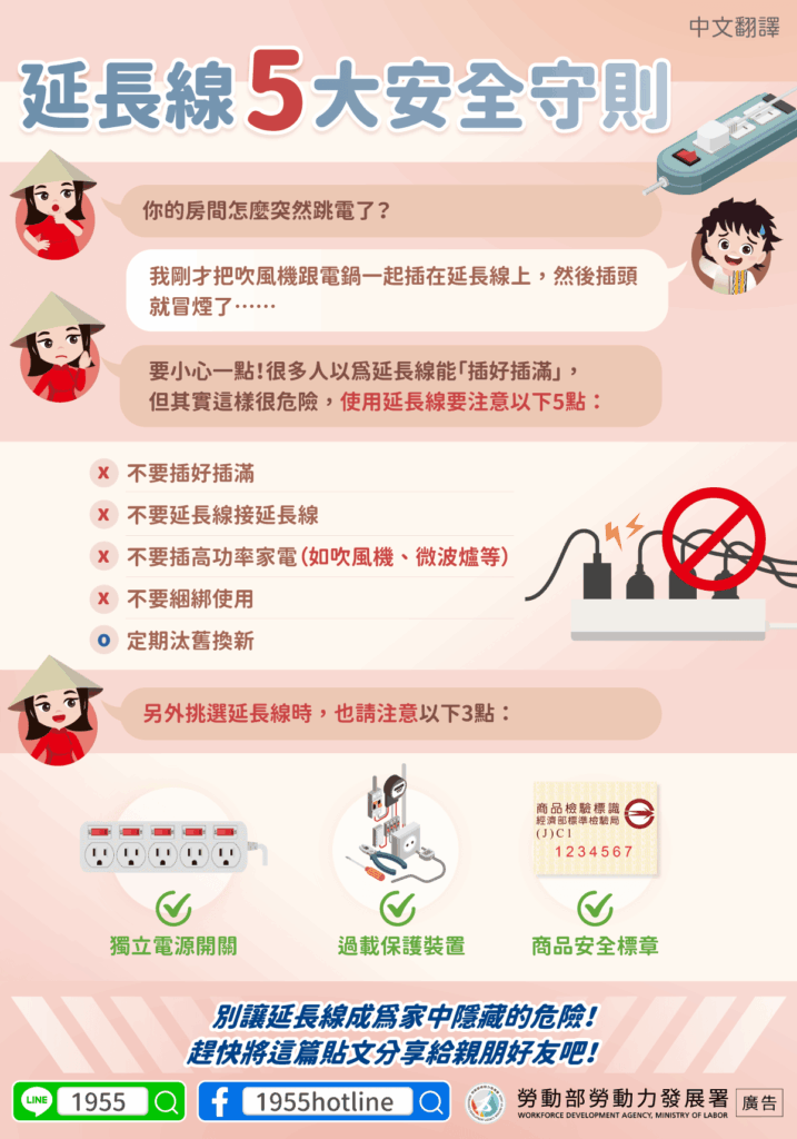 移工宣導｜延長線5大安全守則-多國語示意圖