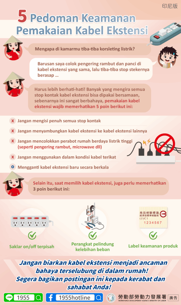 移工宣導｜延長線5大安全守則-多國語示意圖