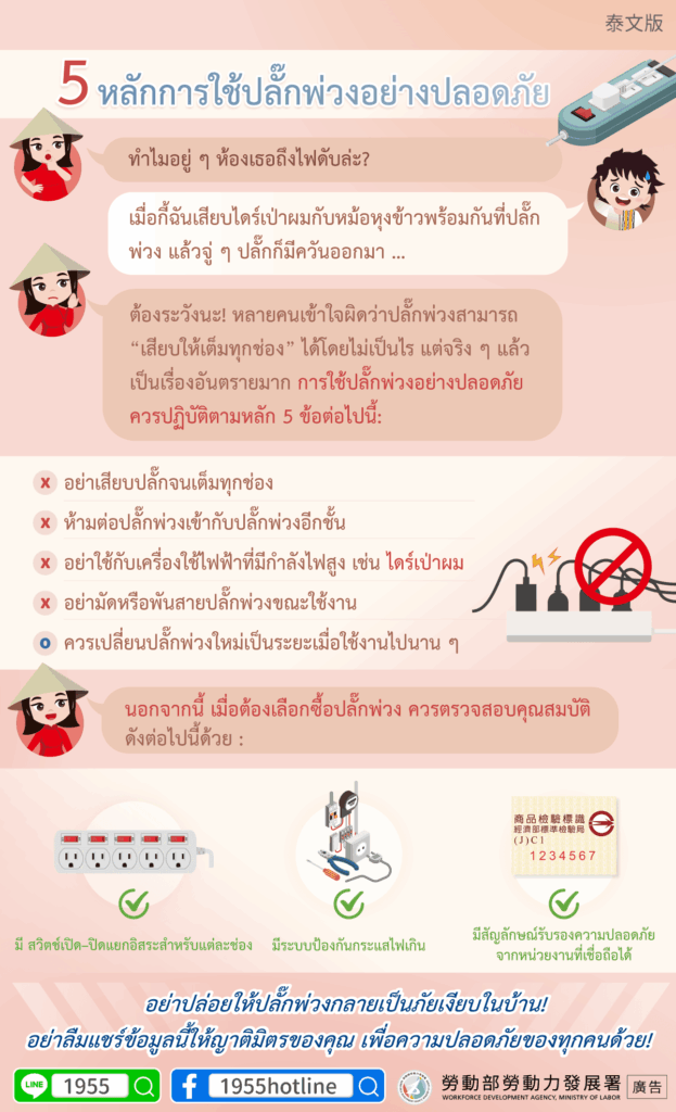 移工宣導｜延長線5大安全守則-多國語示意圖