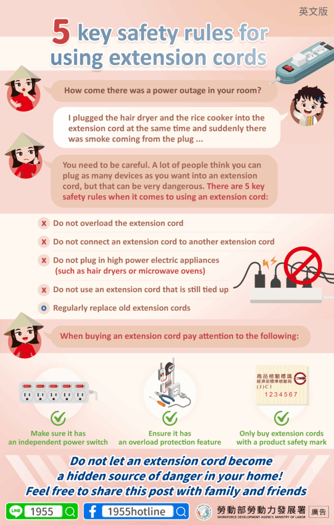 移工宣導｜延長線5大安全守則-多國語示意圖