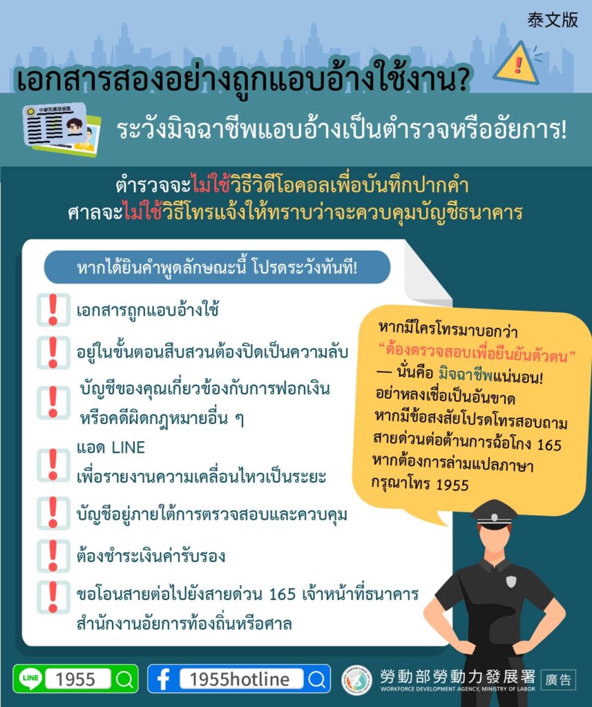 移工宣導｜雙證件被冒用？小心假檢警詐騙-多國語示意圖