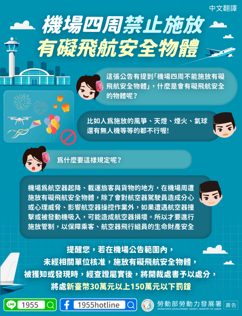 移工宣導｜機場四周禁止施放有礙飛航安全物體-多國語示意圖