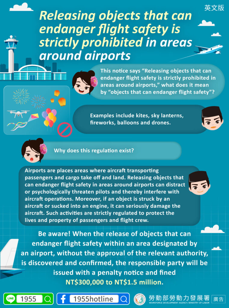 移工宣導｜機場四周禁止施放有礙飛航安全物體-多國語示意圖