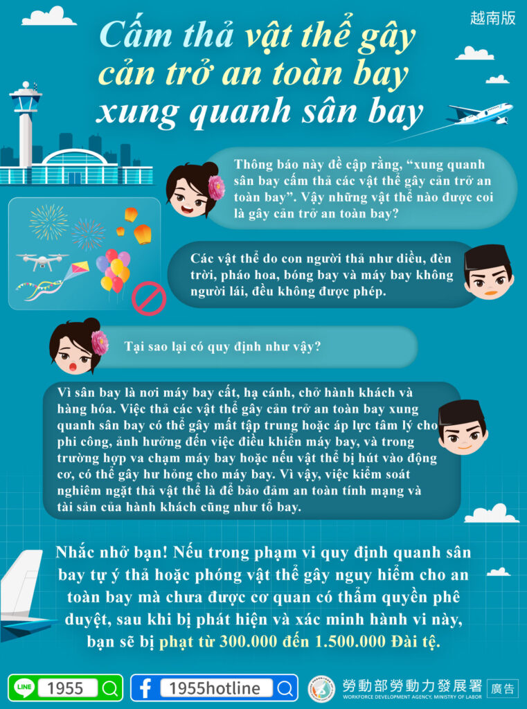 移工宣導｜機場四周禁止施放有礙飛航安全物體-多國語示意圖