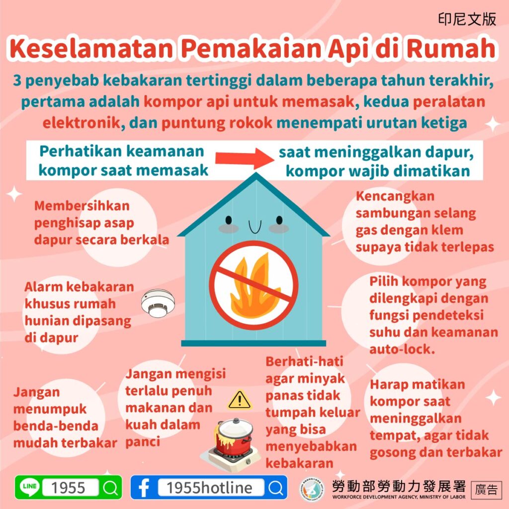移工宣導｜居家用火安全須知-多國語示意圖