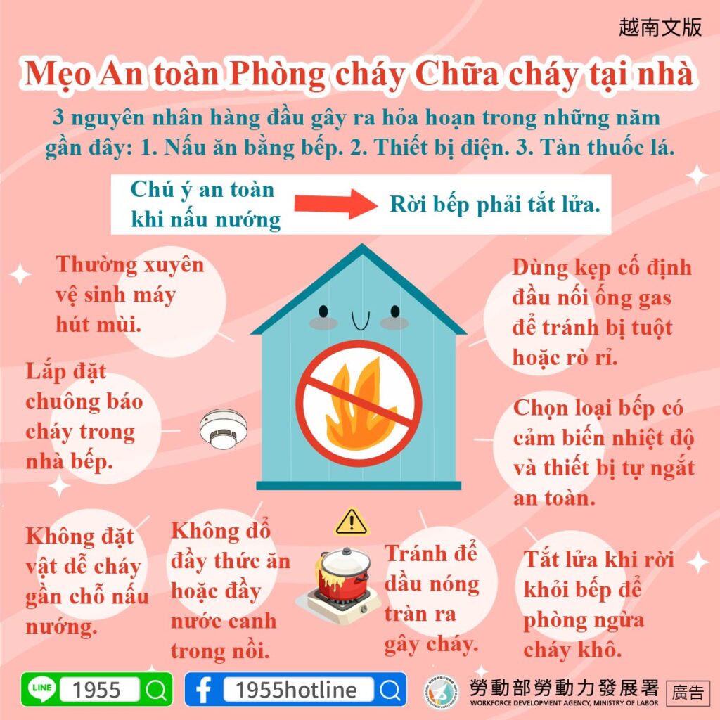 移工宣導｜居家用火安全須知-多國語示意圖